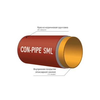 Труба канализационная чугунная SML CON-PIPE 300-3000 мм безраструбная