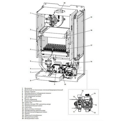 Газовый котёл настенный Sime BRAVA SLIM 40 BF двухконтурный