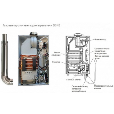 Газовый водонагреватель MIDEA MGIWH-10-CC SEINE проточный настенный
