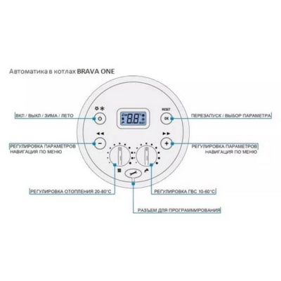 Газовый котёл настенный Sime BRAVA ONE 30 BF двухконтурный
