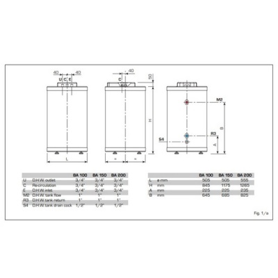 Газовый котёл напольный Sime Rondo 4 OF одноконтурный